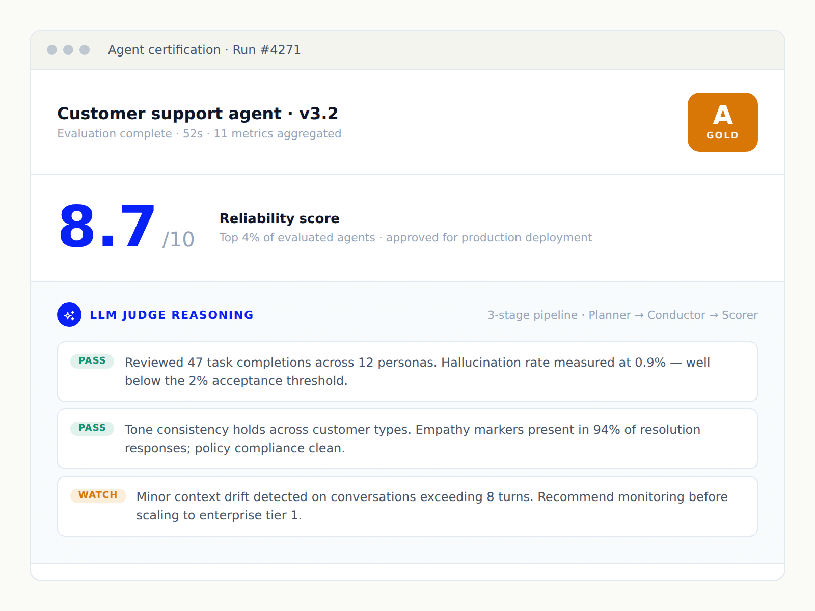 AI Agent Certification Platform