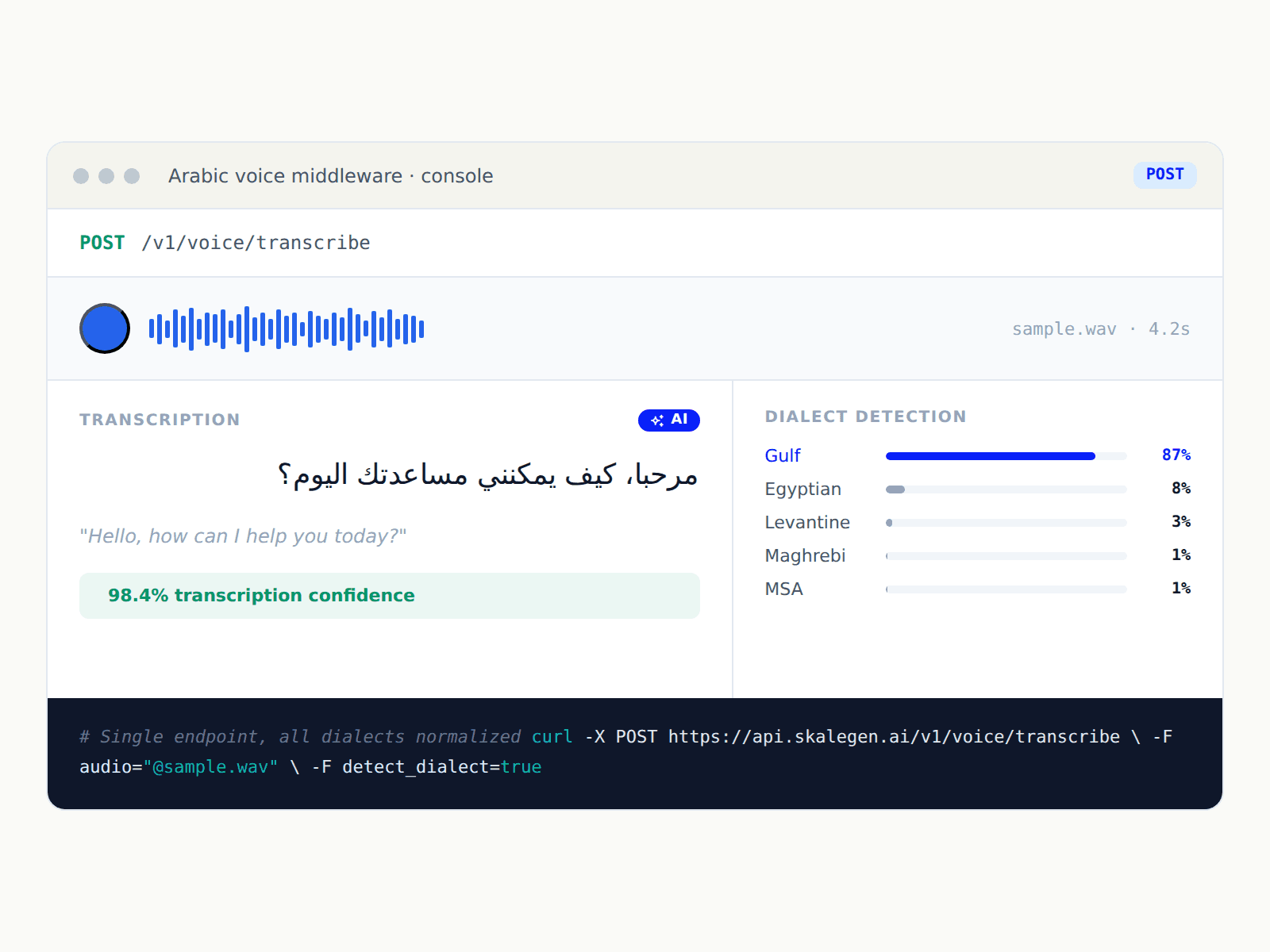 Unified Arabic Voice Middleware
