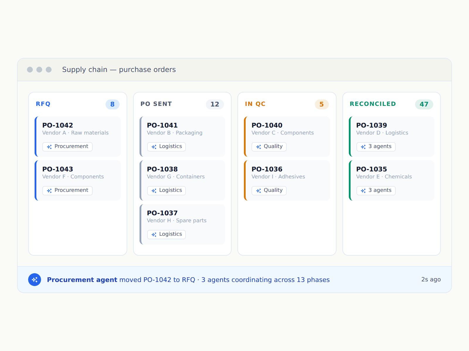 Supply Chain Management Agentic Platform